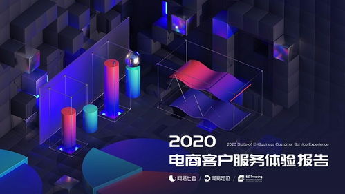 2020電商客戶服務體驗報告發布 人工智能與雙創服務賦能，體驗將成突圍關鍵